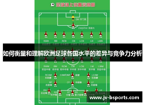 如何衡量和理解欧洲足球各国水平的差异与竞争力分析