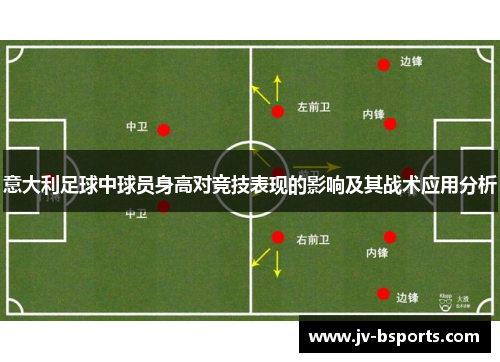 意大利足球中球员身高对竞技表现的影响及其战术应用分析