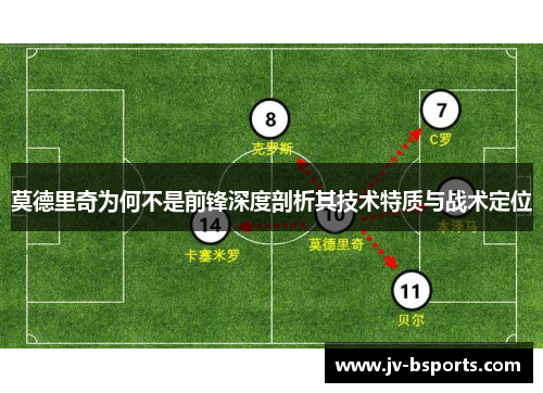 莫德里奇为何不是前锋深度剖析其技术特质与战术定位