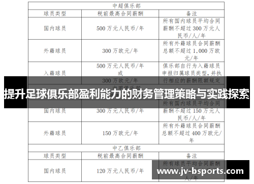 提升足球俱乐部盈利能力的财务管理策略与实践探索