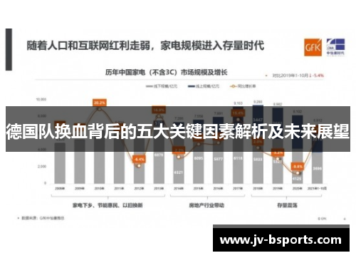 德国队换血背后的五大关键因素解析及未来展望
