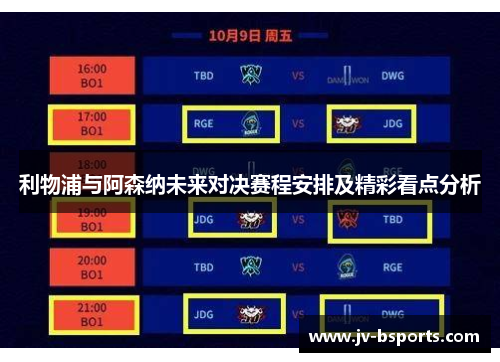 利物浦与阿森纳未来对决赛程安排及精彩看点分析