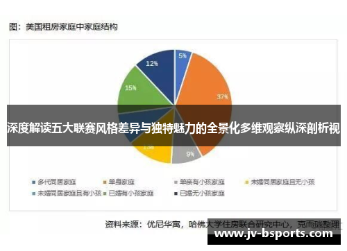 深度解读五大联赛风格差异与独特魅力的全景化多维观察纵深剖析视