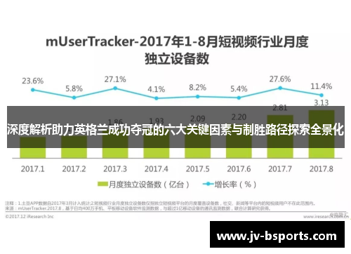 深度解析助力英格兰成功夺冠的六大关键因素与制胜路径探索全景化