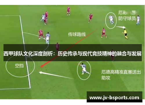 西甲球队文化深度剖析：历史传承与现代竞技精神的融合与发展