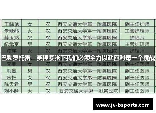 巴勃罗托雷：赛程紧张下我们必须全力以赴应对每一个挑战