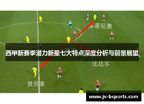 西甲新赛季潜力新星七大特点深度分析与前景展望